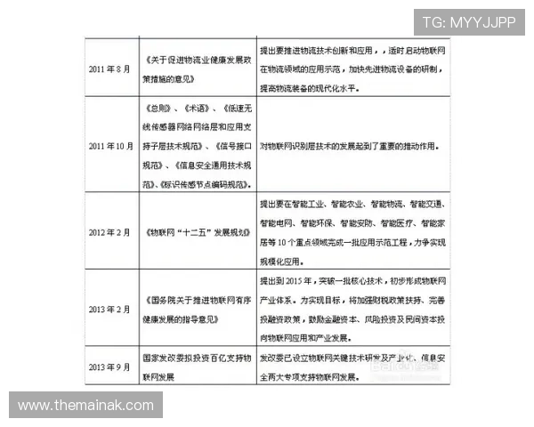 ag视讯安全中心在数据保护方面的创新措施与安全策略分析
