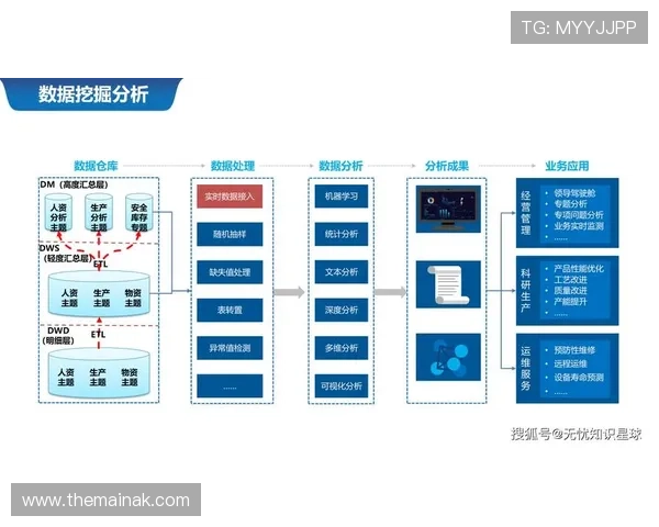 K8视讯集团携手多家合作伙伴共同推动数字化转型，开启行业未来新篇章