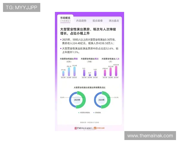 大发在线真人娱乐的未来发展趋势分析,了解行业最新动态把握更多盈利机会 大发在线真人娱乐的未来发展趋势分析,了解行业最新动态把握更多盈利机会