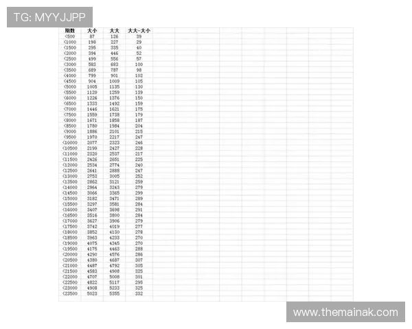 掌握百家乐赢钱公式的实用方法:提升你的游戏技巧实现持续盈利的秘密技巧